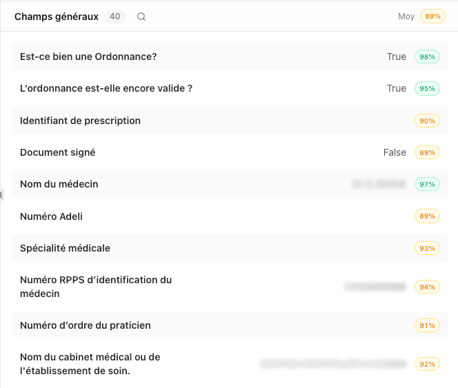 Scores de confiance affichés valeur par valeur sur un document extrait, à côté du score moyen du document