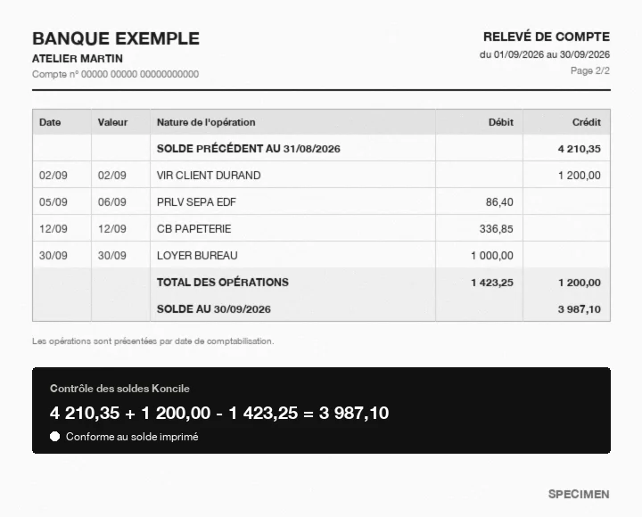 Bas d'un relevé de compte fictif, avec le solde final et la ligne de contrôle des soldes de Koncile