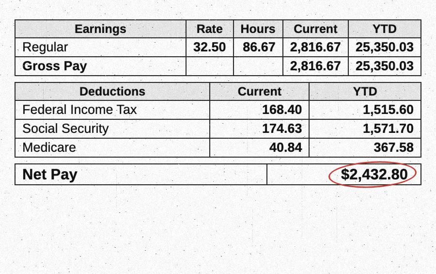 US pay stub