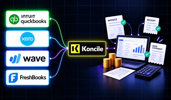 Comparatif de QuickBooks, Xero, Wave et FreshBooks pour freelances